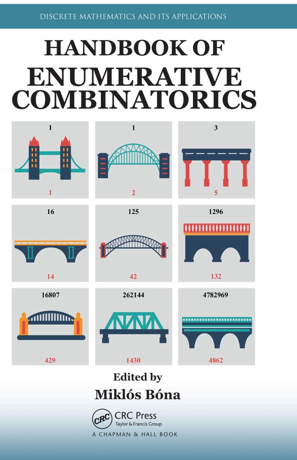 Handbook of Enumerative Combinatorics 1st Edition