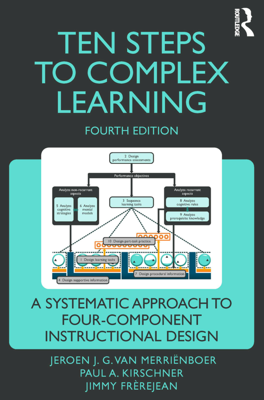 Ten Steps to Complex Learning A Systematic Approach to Four-Component Instructional Design 4th Edition