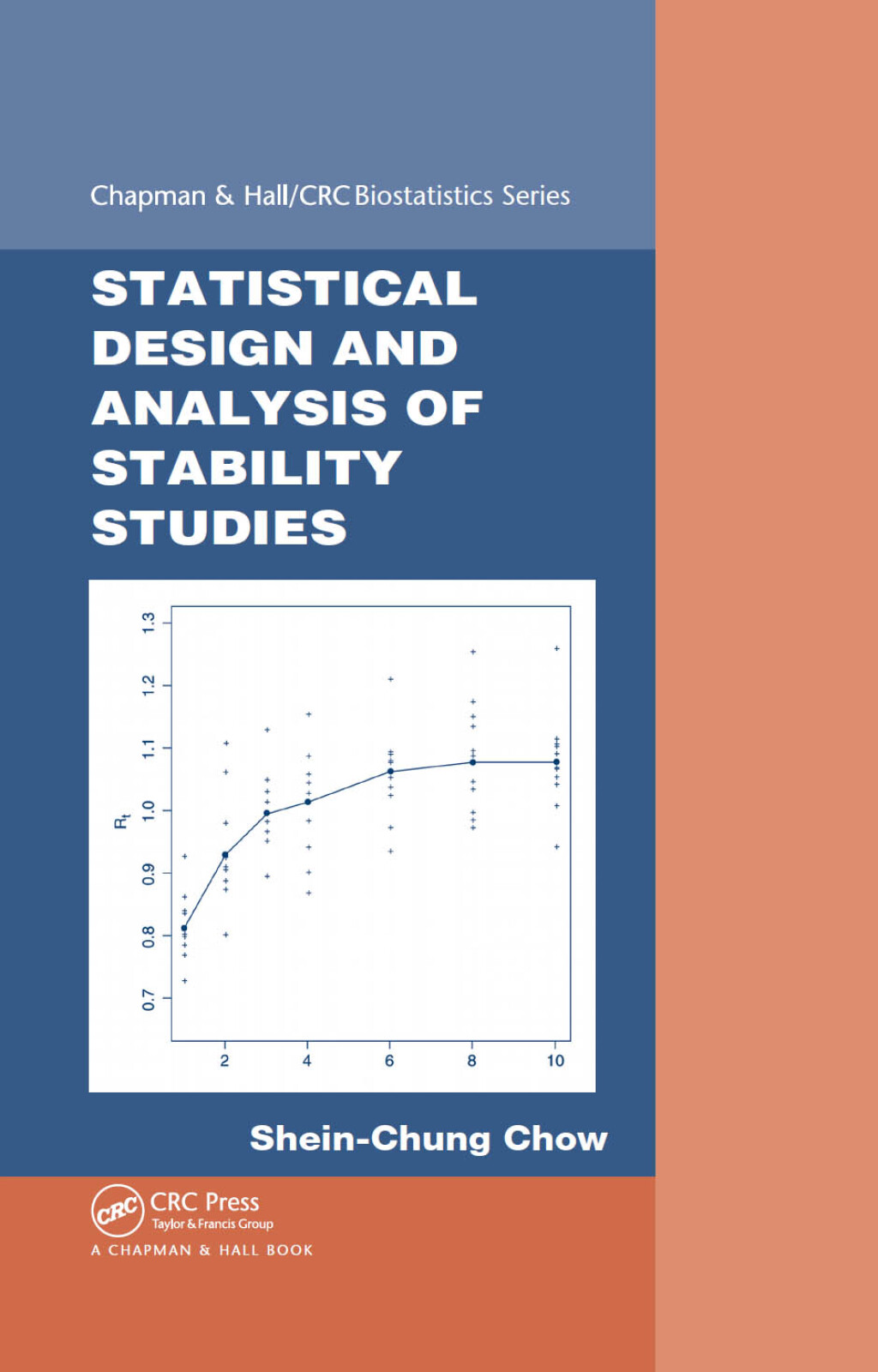Statistical Design and Analysis of Stability Studies 1st Edition