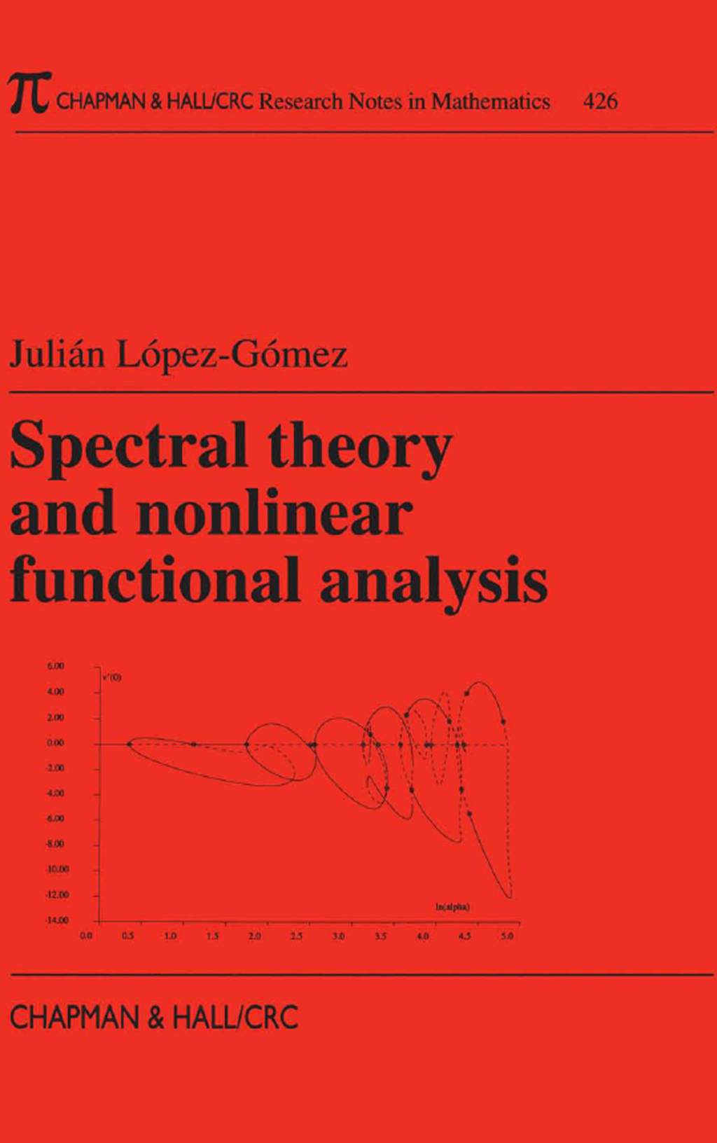 Spectral Theory and Nonlinear Functional Analysis 1st Edition