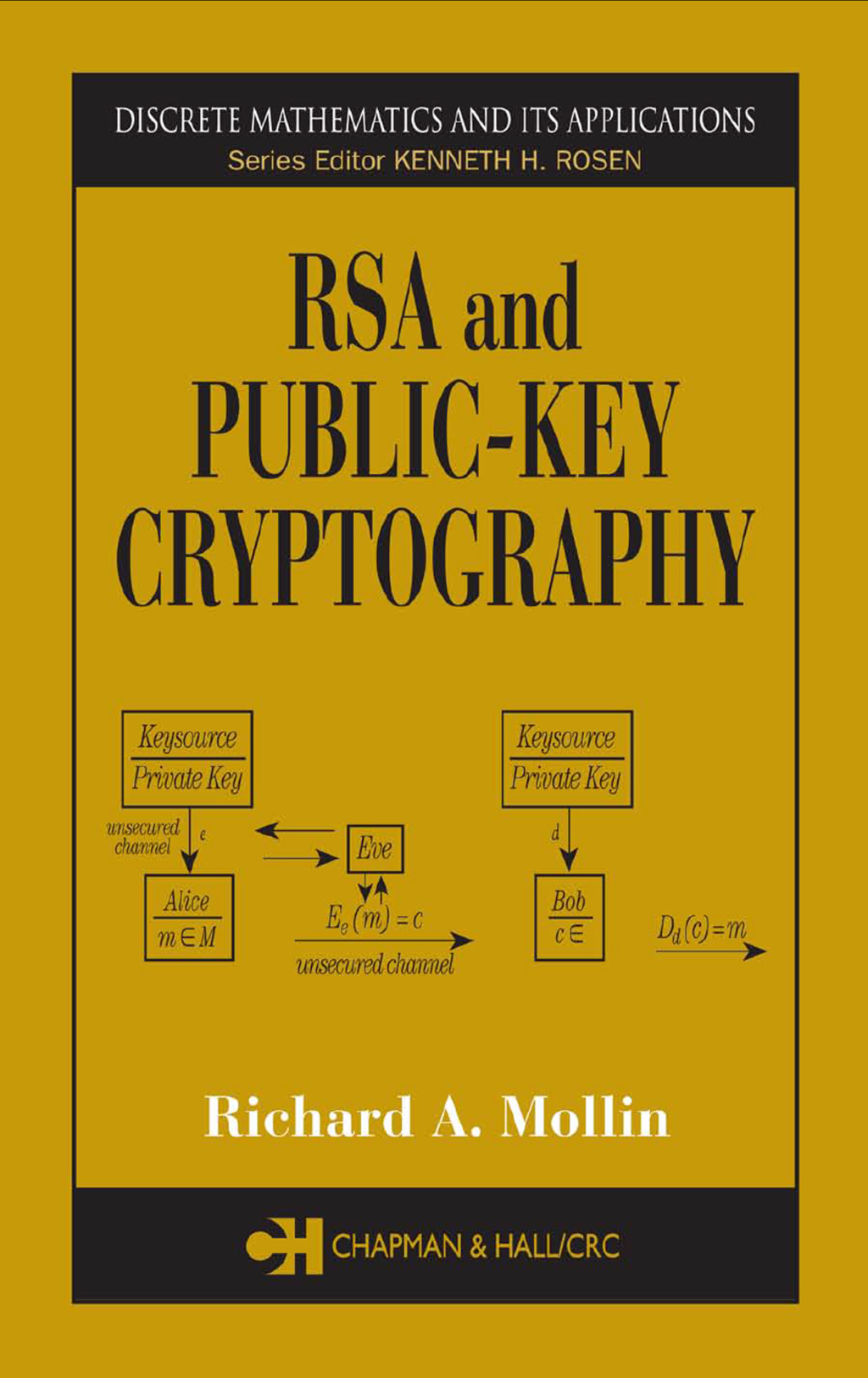 RSA and Public-Key Cryptography 1st Edition