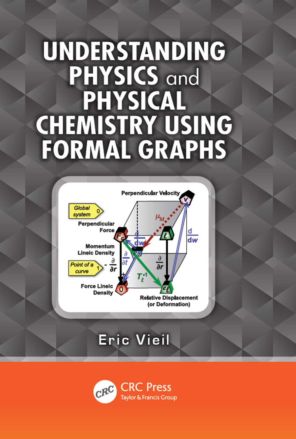 Understanding Physics and Physical Chemistry Using Formal Graphs 1st Edition