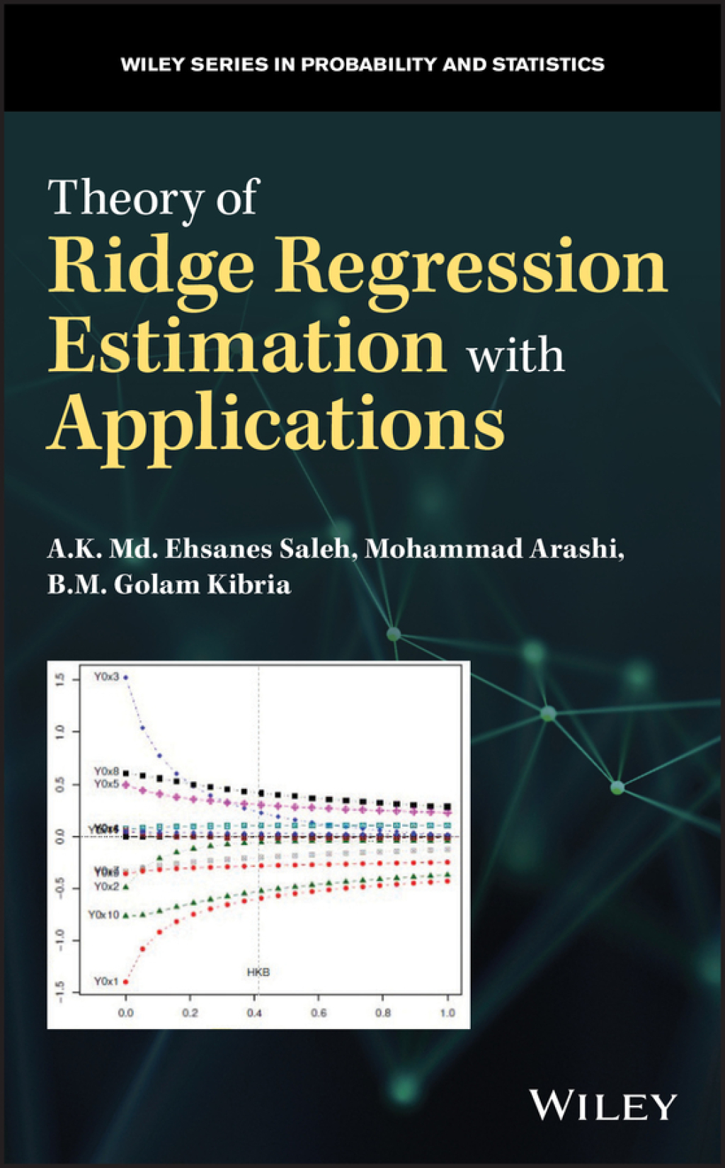 Theory of Ridge Regression Estimation with Applications 1st Edition