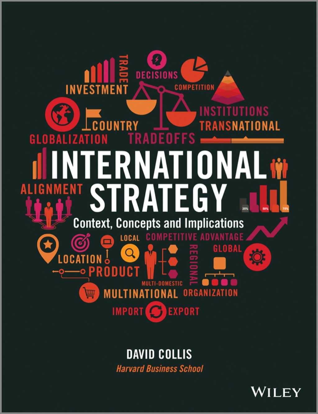 International Strategy: Context, Concepts and Implications 1st Edition