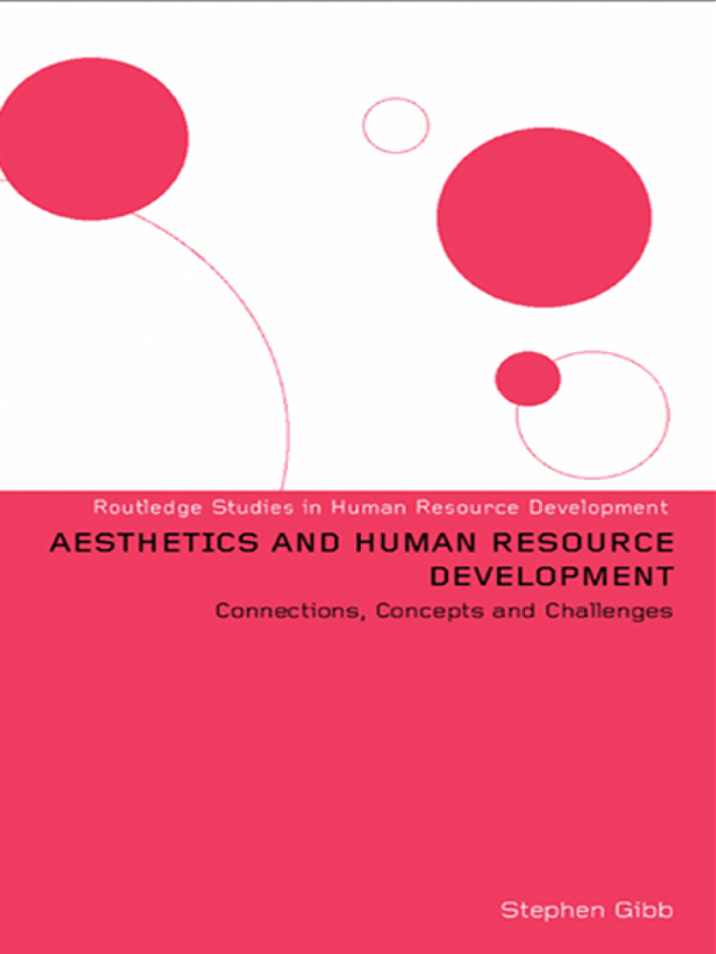 Aesthetics and Human Resource Development Connections, Concepts and Opportunities 1st Edition