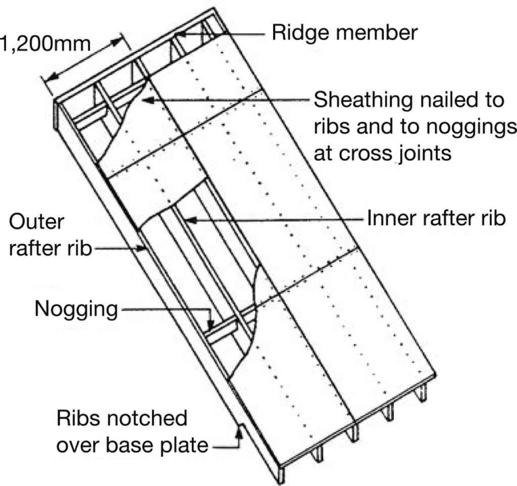 Inspections and Reports on Dwellings Inspecting 2nd Edition