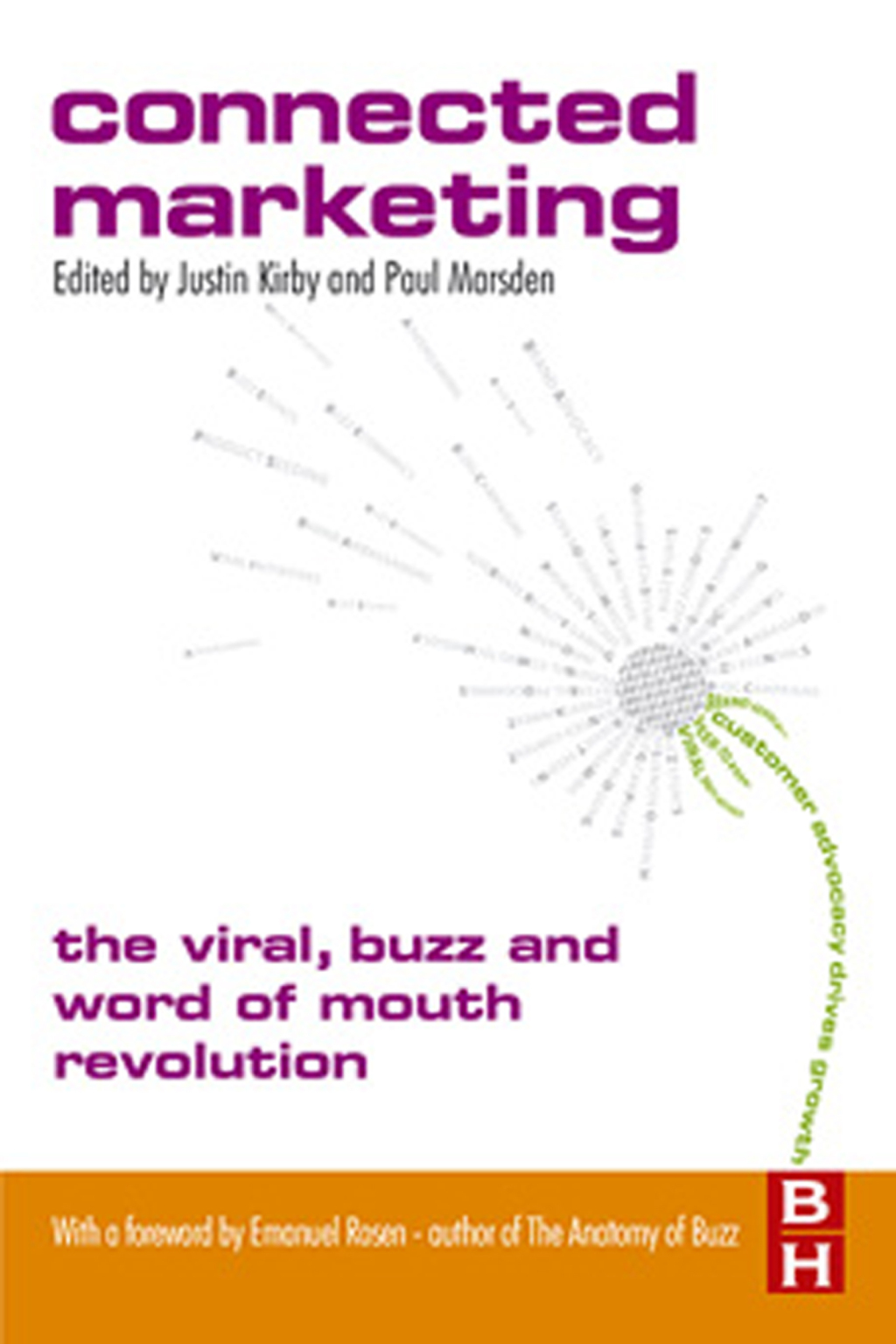 Connected Marketing 1st Edition
