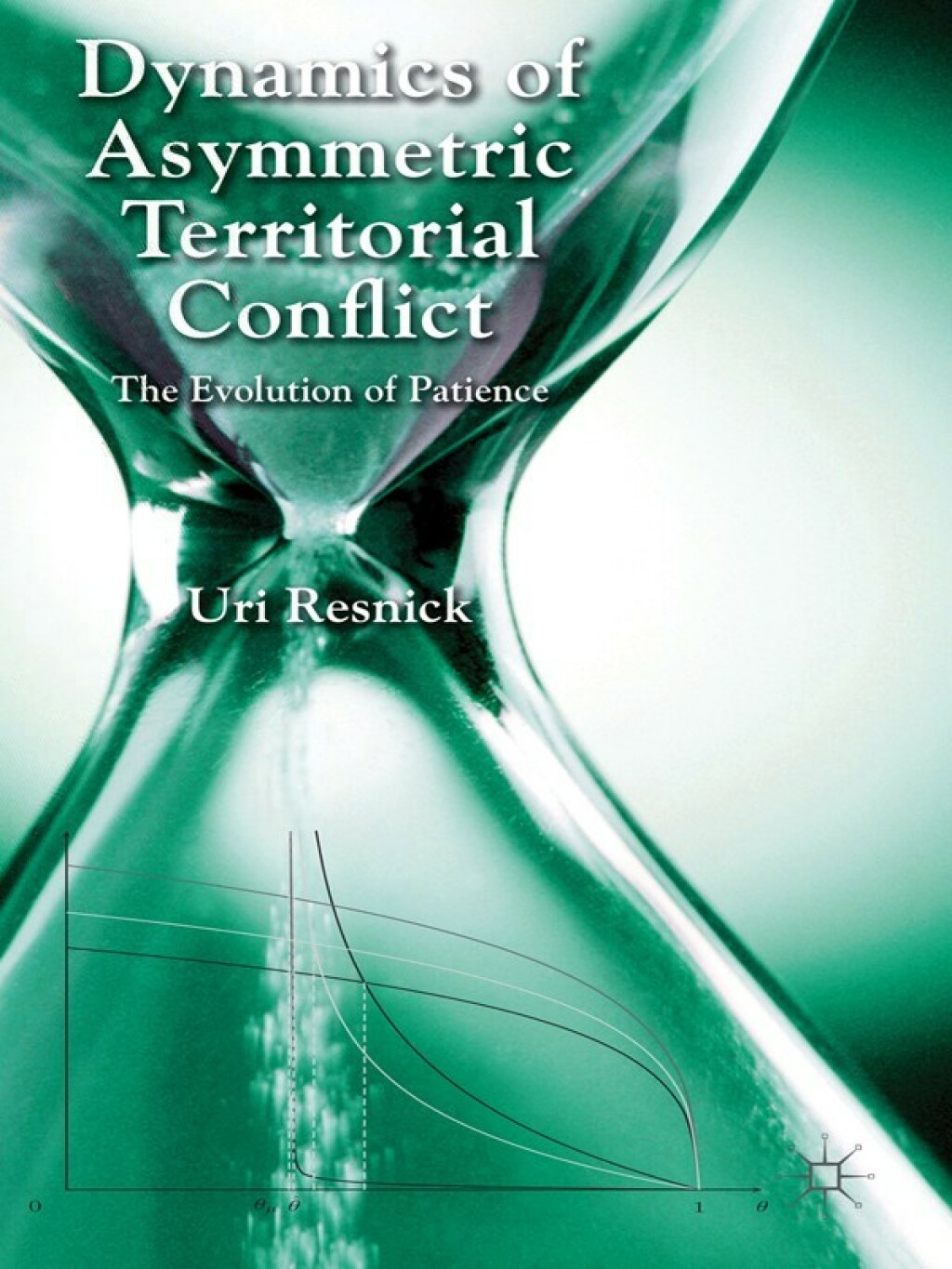 Dynamics of Asymmetric Territorial Conflict The Evolution of Patience 