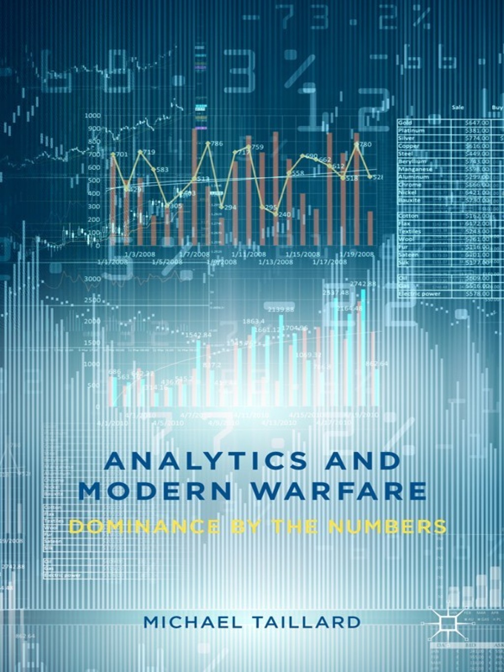 Analytics and Modern Warfare Dominance by the Numbers 