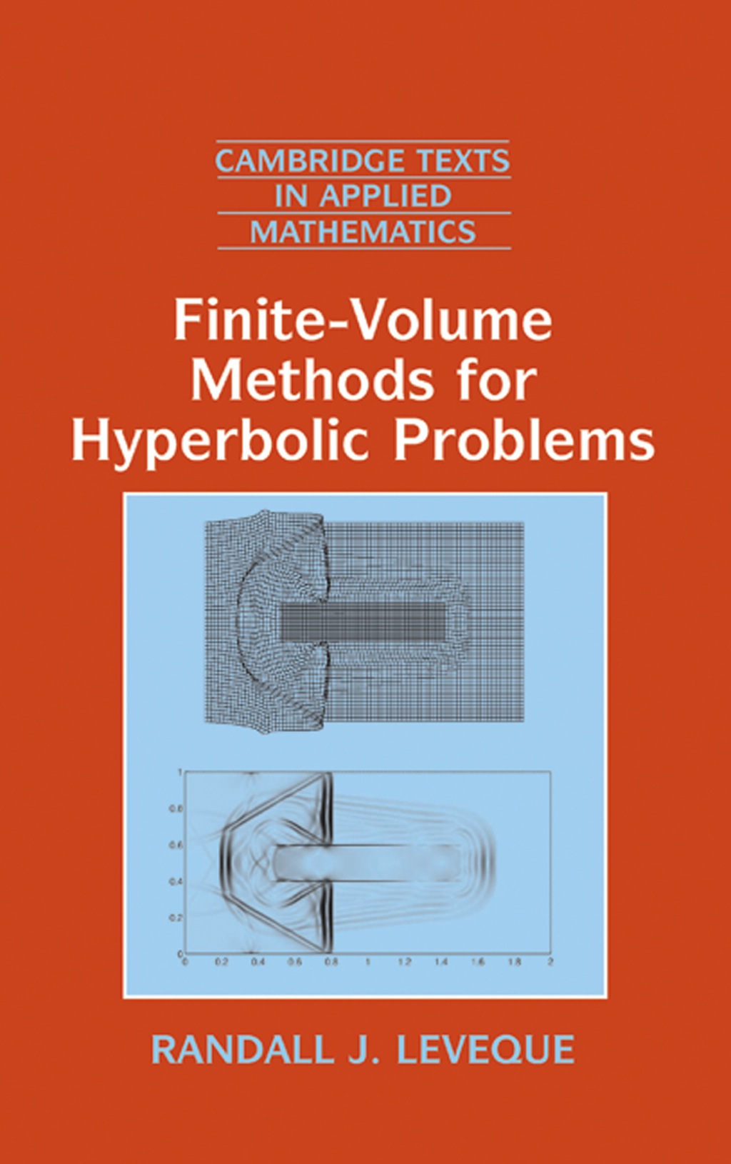 Finite Volume Methods for Hyperbolic Problems 1st Edition