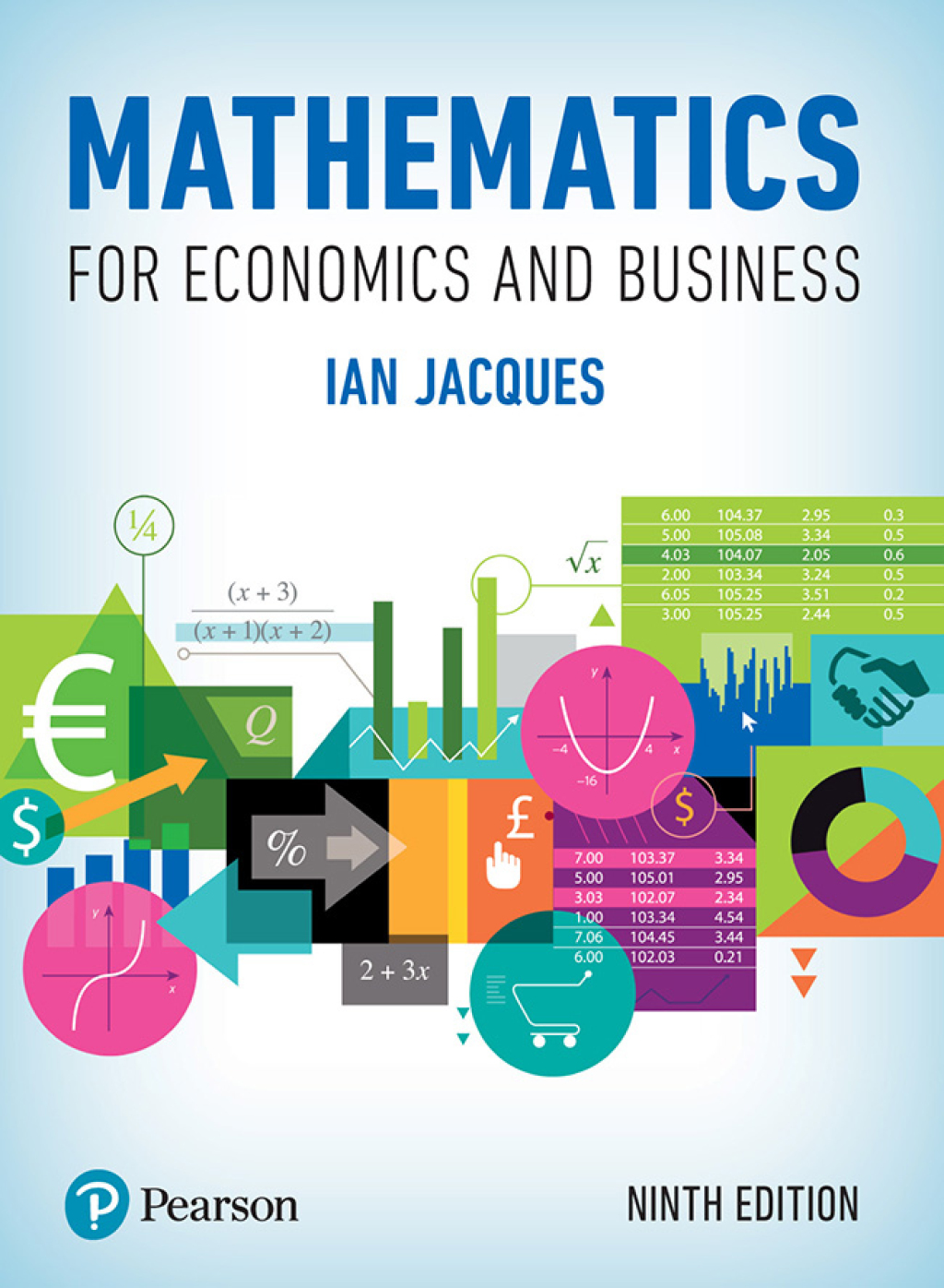 Mathematics for Economics and Business Enhanced 9th Edition