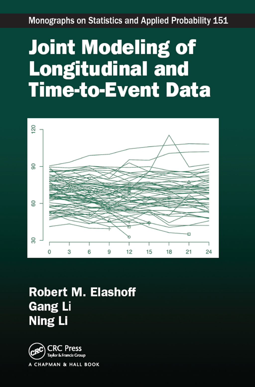 Joint Modeling of Longitudinal and Time-to-Event Data 1st Edition