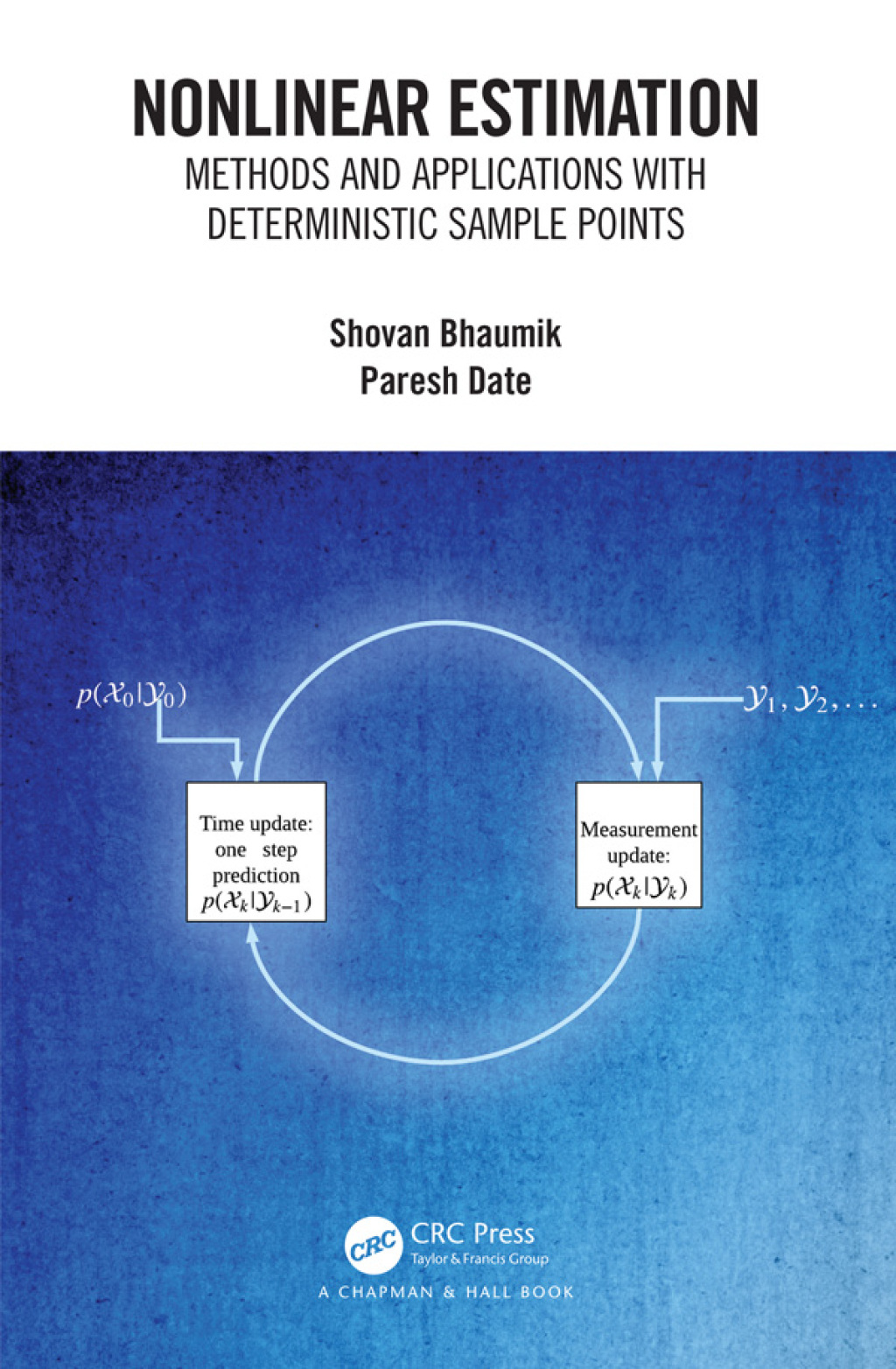 Nonlinear Estimation Methods and Applications with Deterministic Sample Points 1st Edition