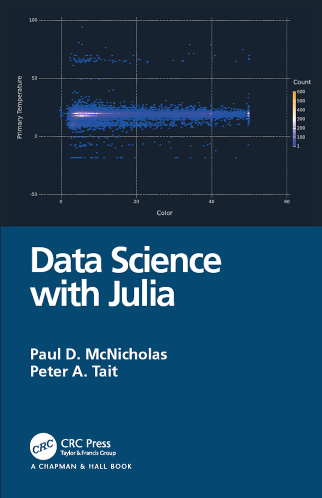 Data Science with Julia 1st Edition