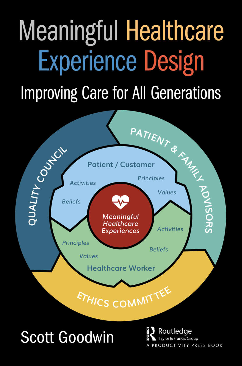 Meaningful Healthcare Experience Design Improving Care for All Generations 1st Edition