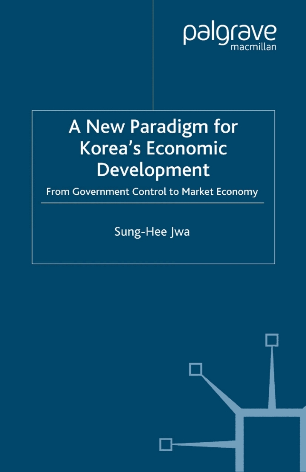 A New Paradigm for Korea's Economic Development From Government Control to Market Economy 