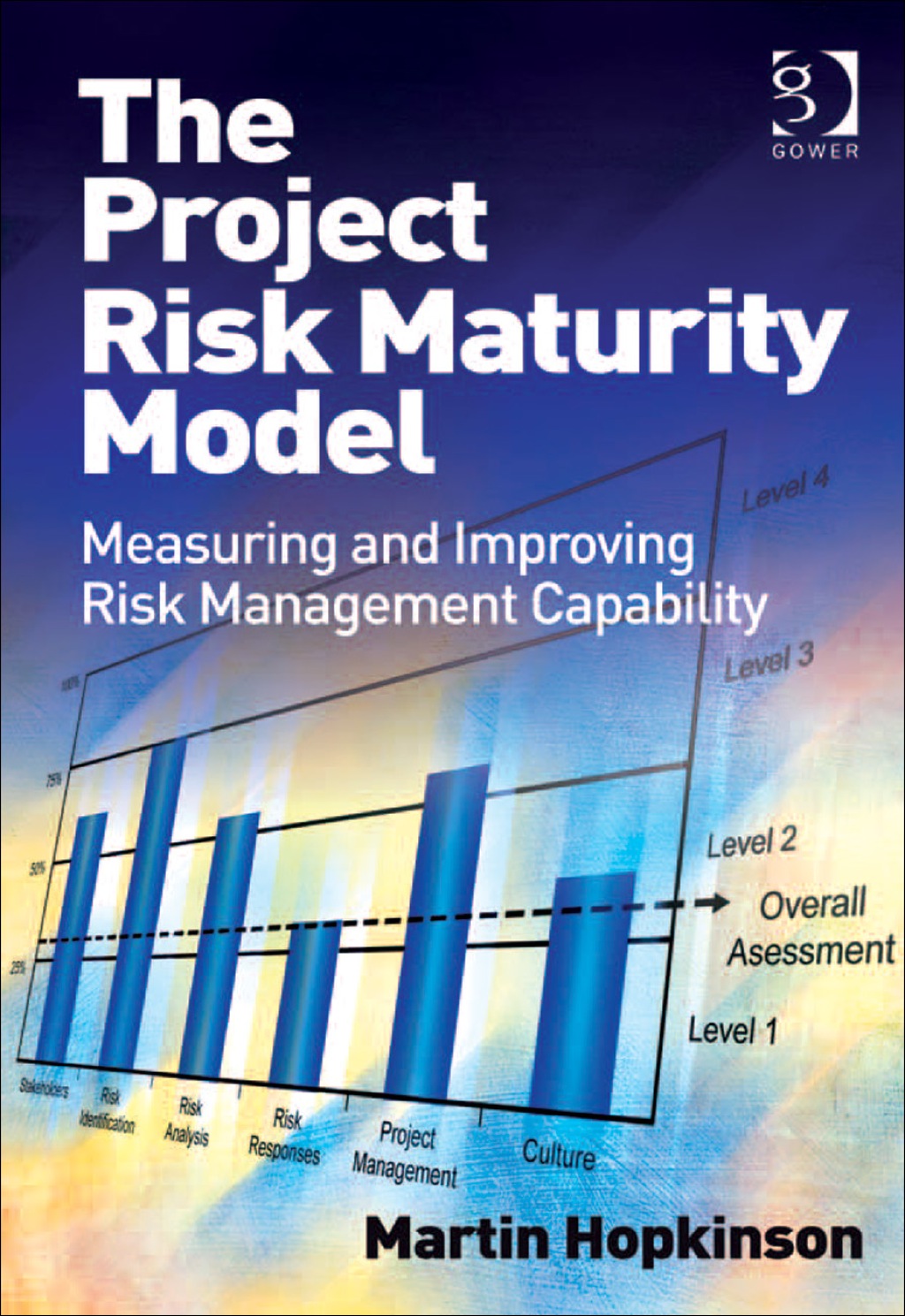 The Project Risk Maturity Model: Measuring and Improving Risk Management Capability 