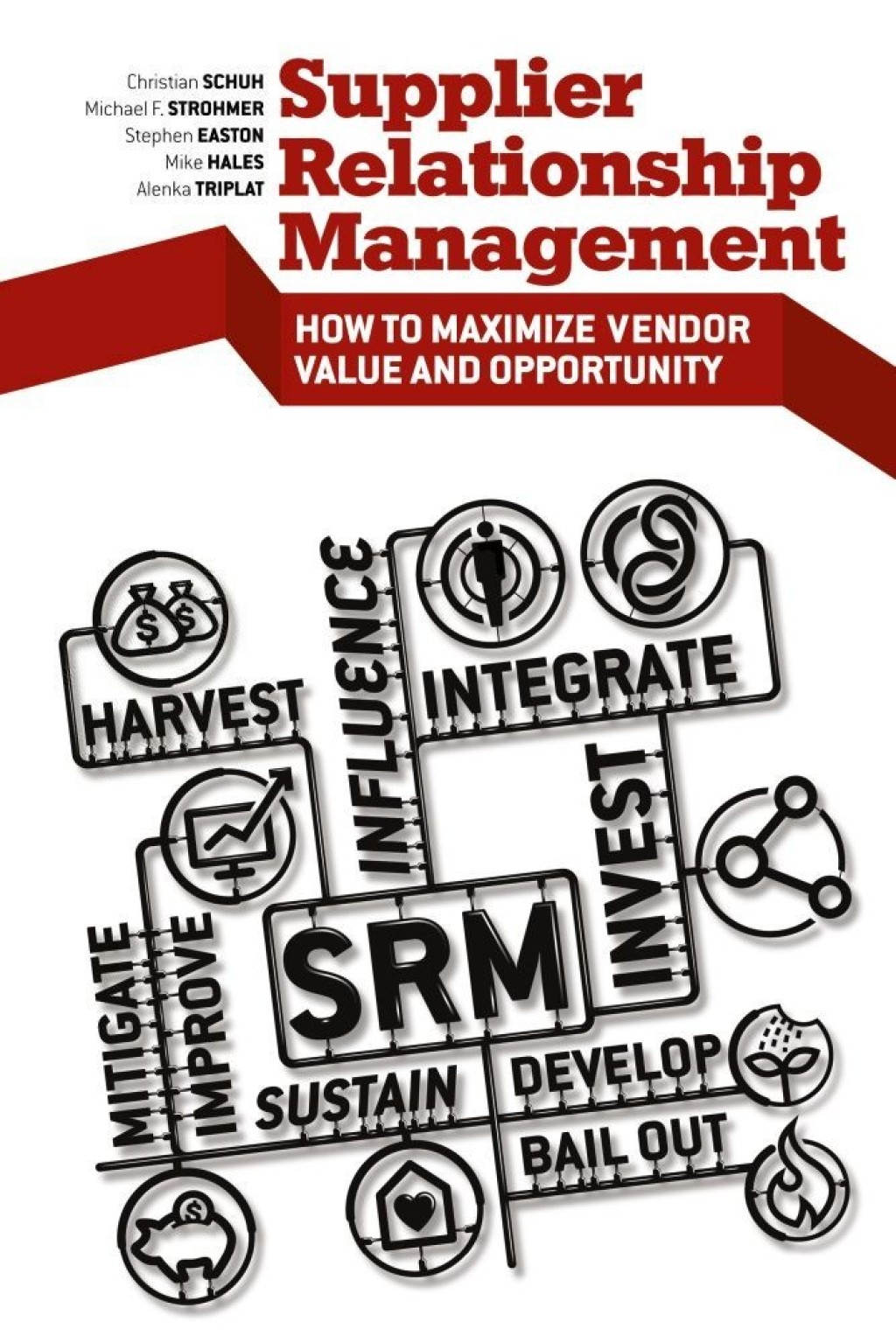 Supplier Relationship Management How to Maximize Vendor Value and Opportunity 