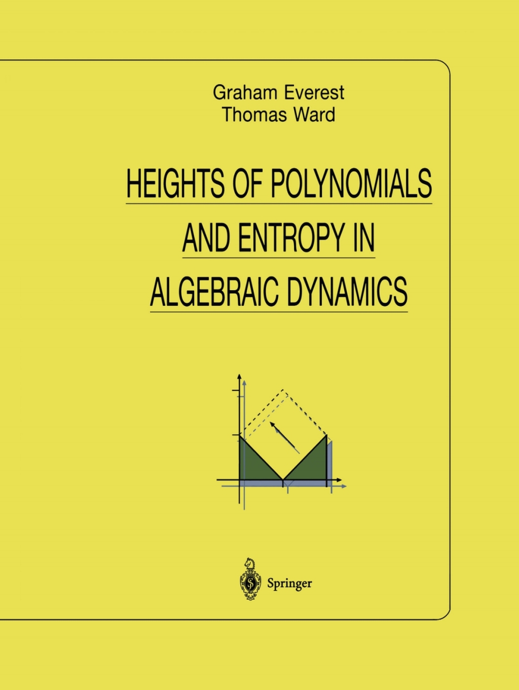 Heights of Polynomials and Entropy in Algebraic Dynamics 