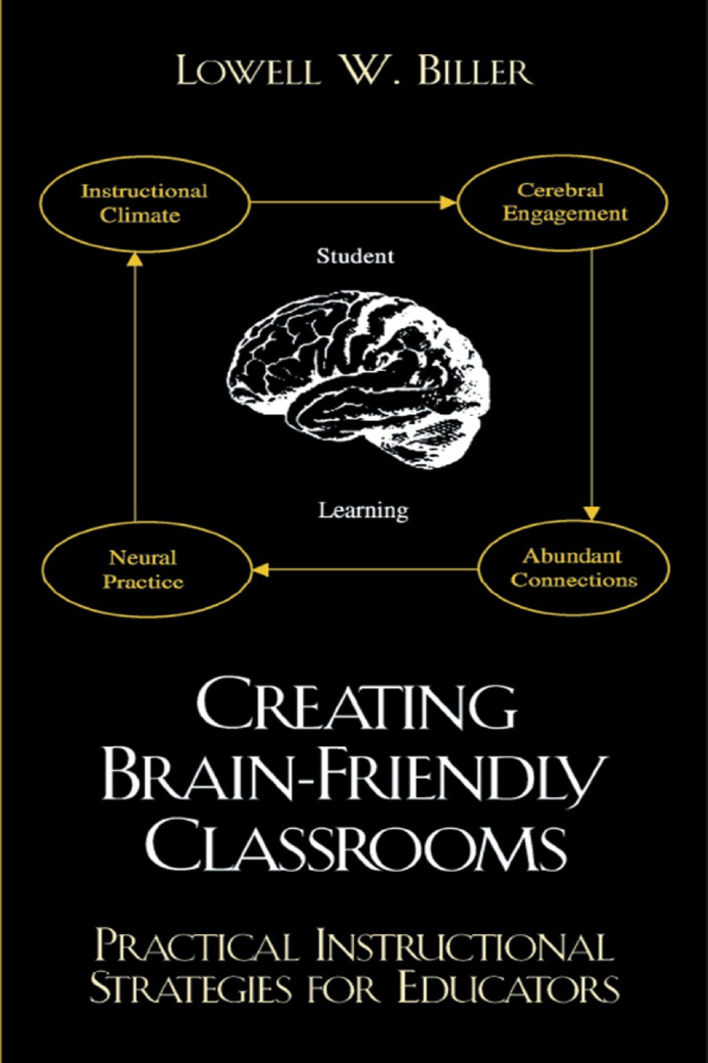 Creating Brain-friendly Classrooms Practical Instructional Strategies for Education 