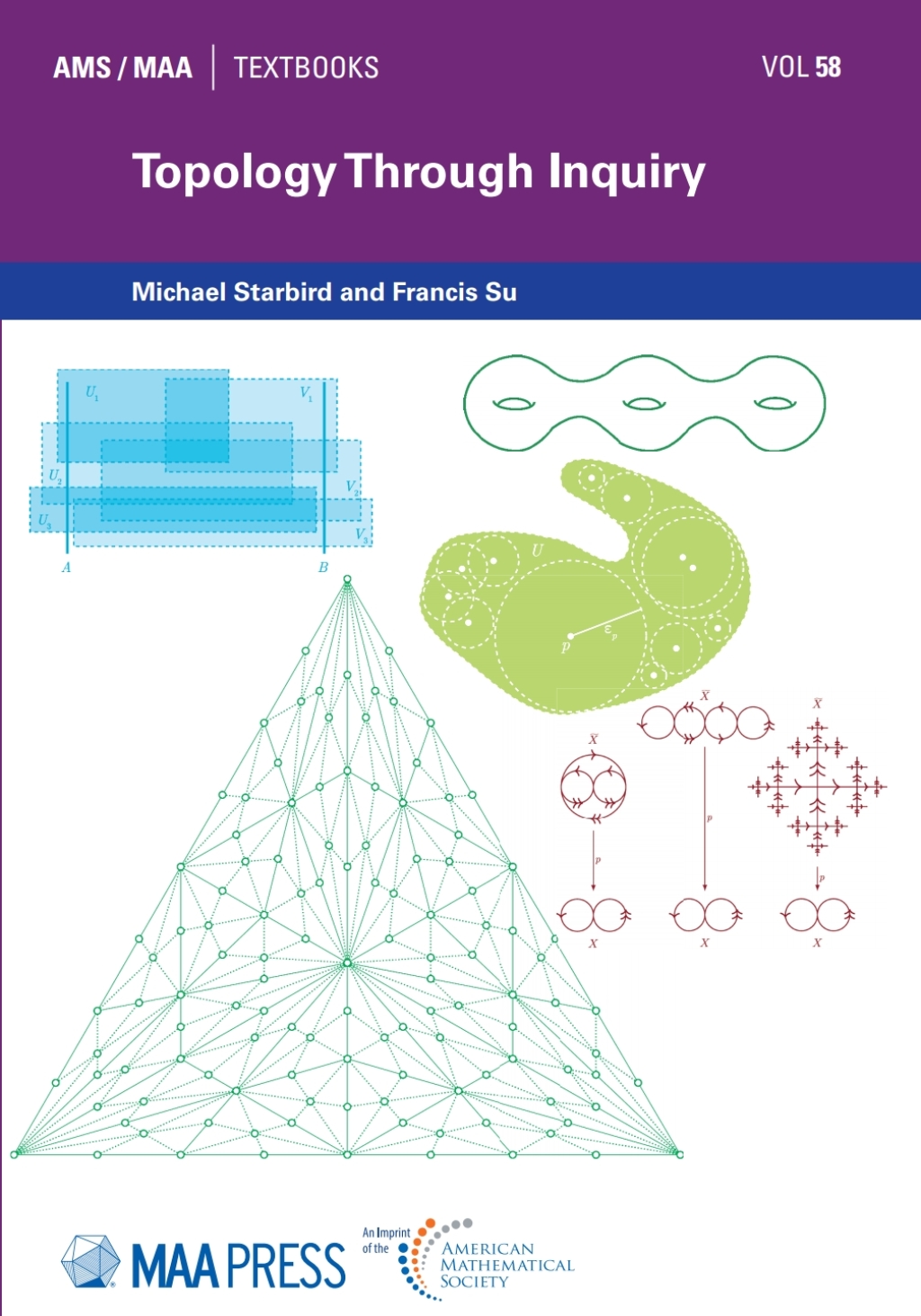 Topology Through Inquiry 