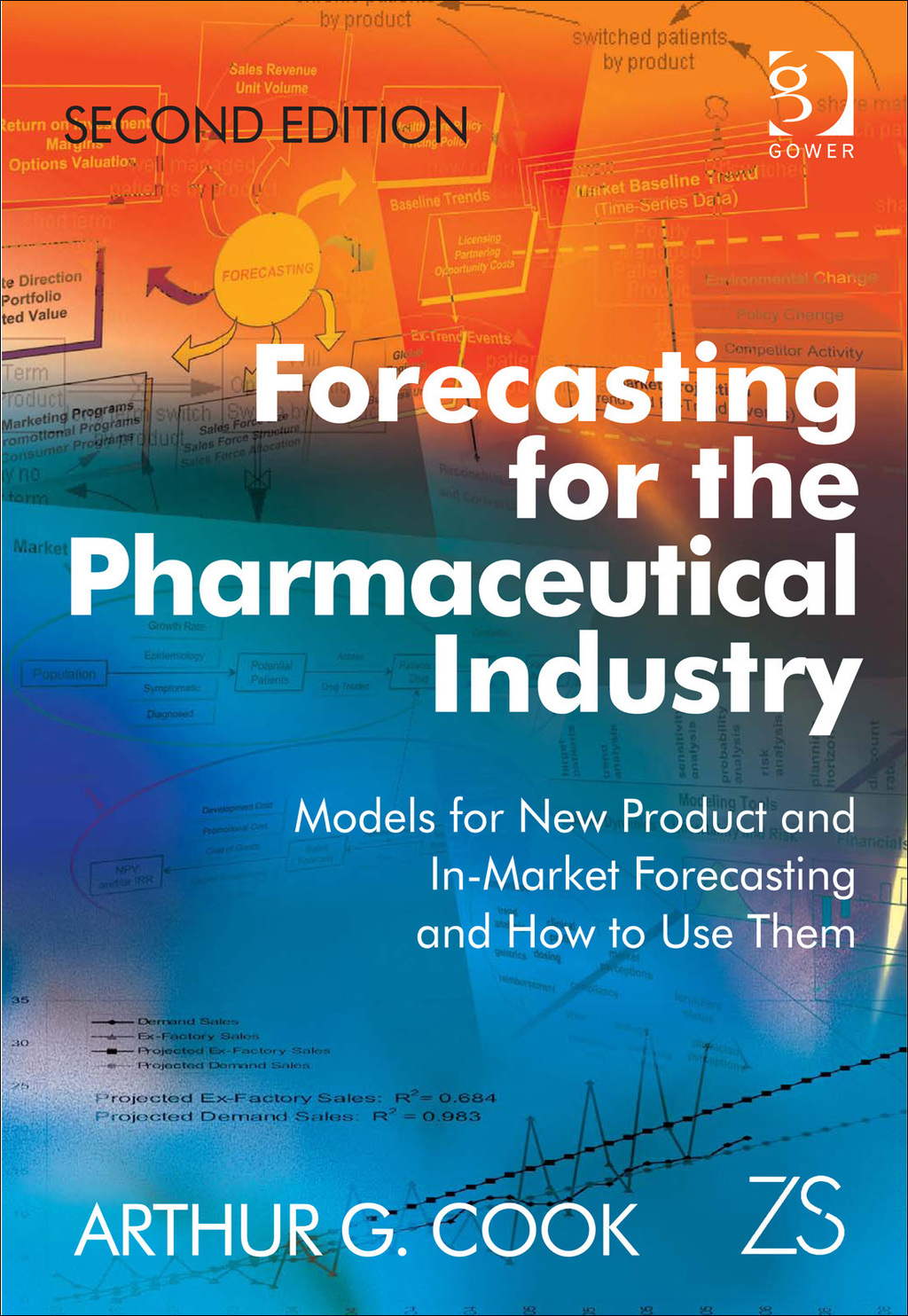 Forecasting for the Pharmaceutical Industry: Models for New Product and In-Market Forecasting and How to Use Them 2nd Edition