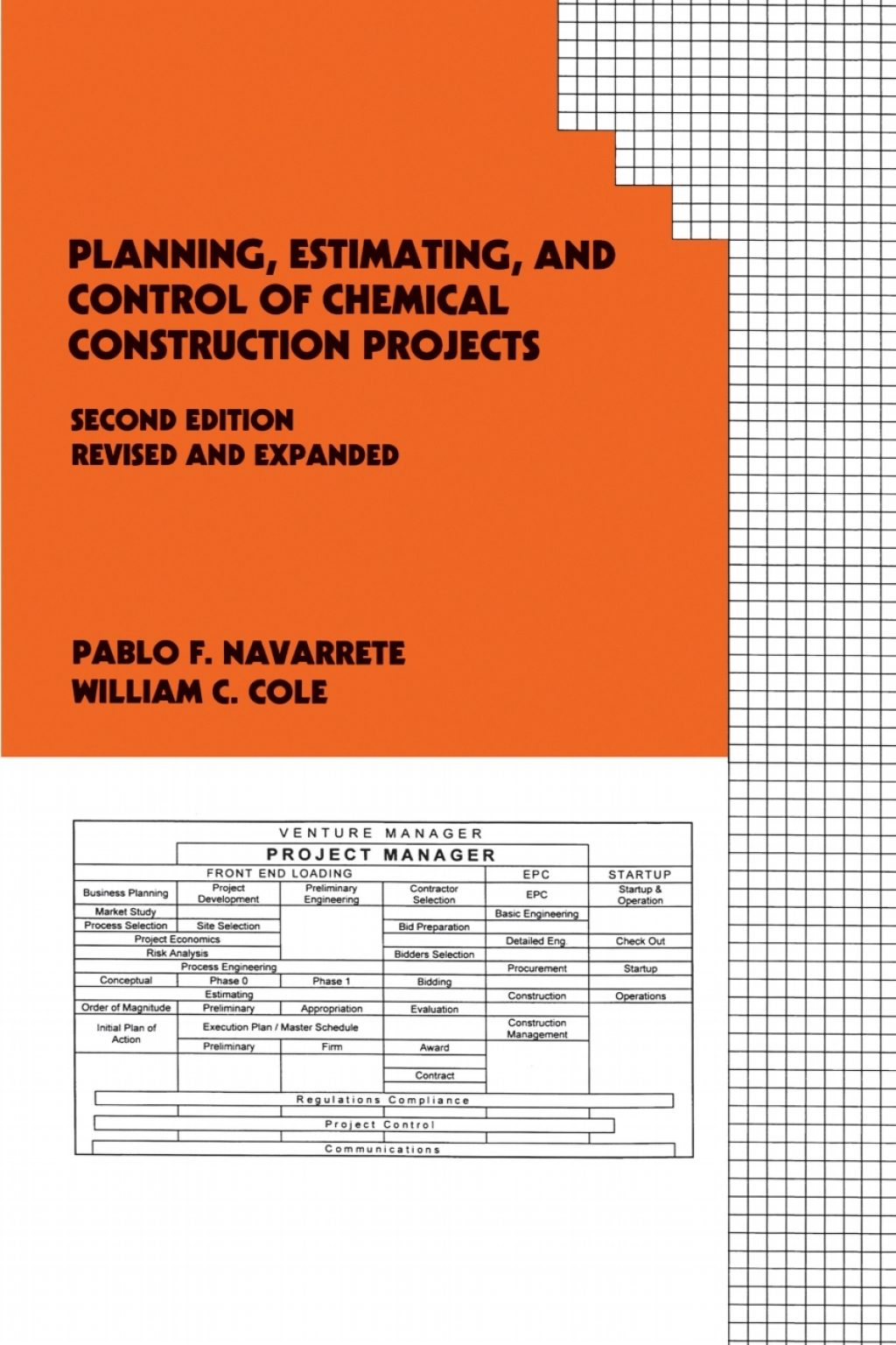 Planning, Estimating, and Control of Chemical Construction Projects 2nd Edition