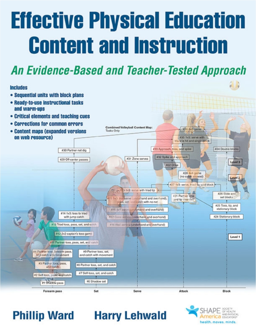 Effective Physical Education Content and Instruction With Web Resource 
