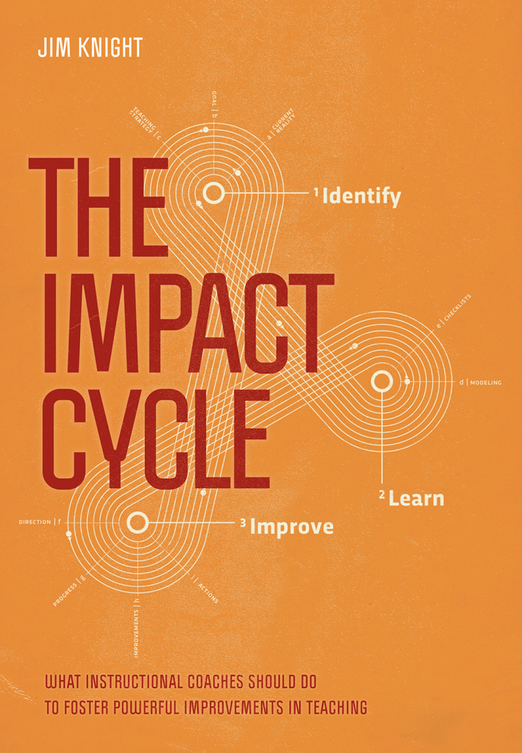 The Impact Cycle What Instructional Coaches Should Do to Foster Powerful Improvements in Teaching 1st Edition