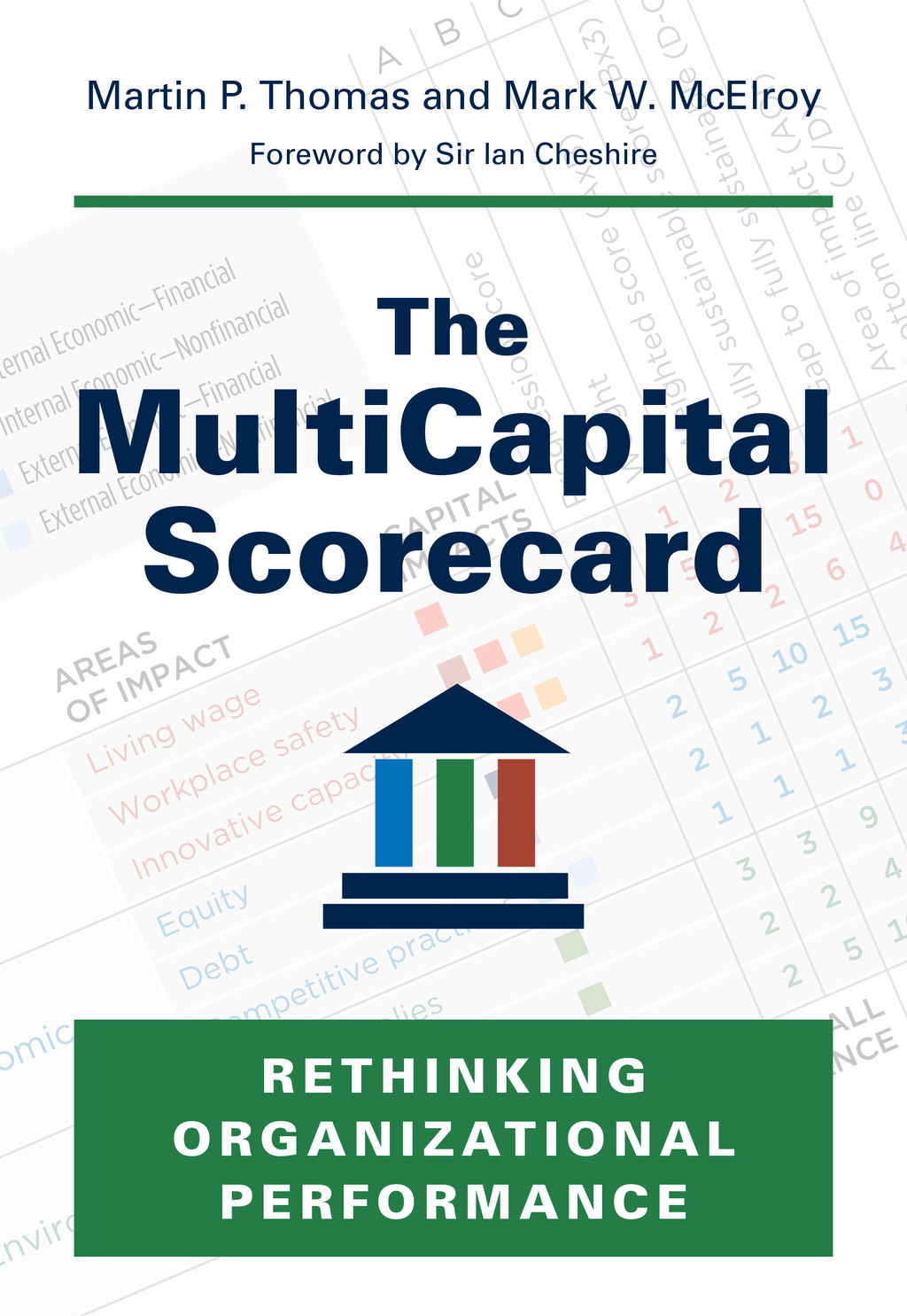 The MultiCapital Scorecard Rethinking Organizational Performance 