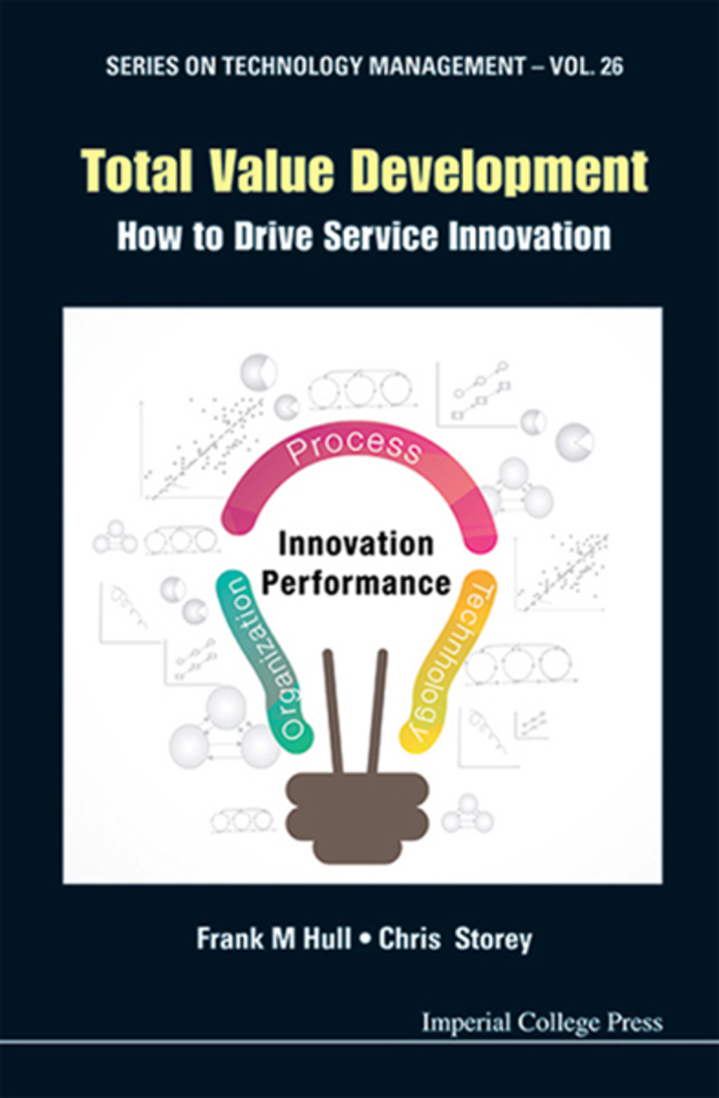 Total Value Development: How To Drive Service Innovation How to Drive Service Innovation 