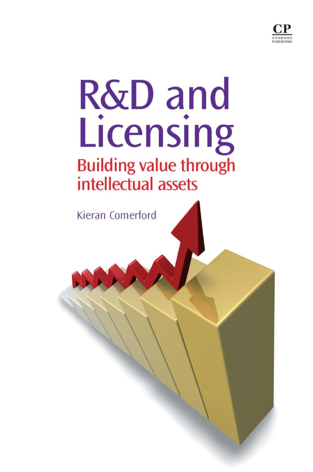 R&D and Licensing: Building Value Through Intellectual Assets 