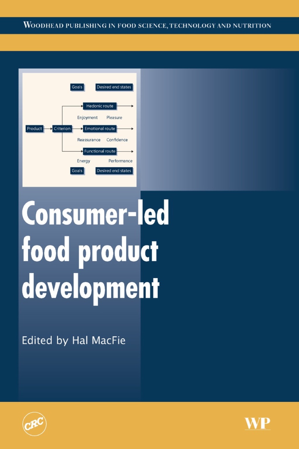 Consumer-Led Food Product Development 