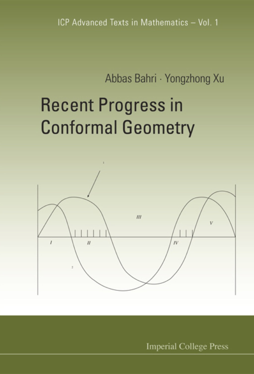 RECENT PROGRESS IN CONFORMAL GEOMETRY(V1 
