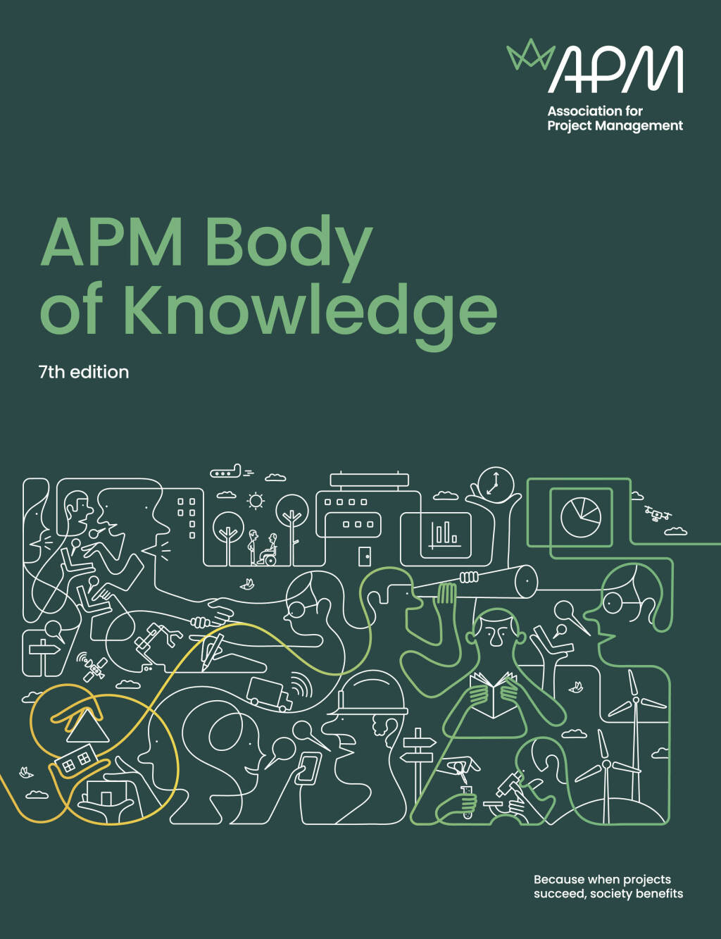 APM Body of Knowledge 7th Edition