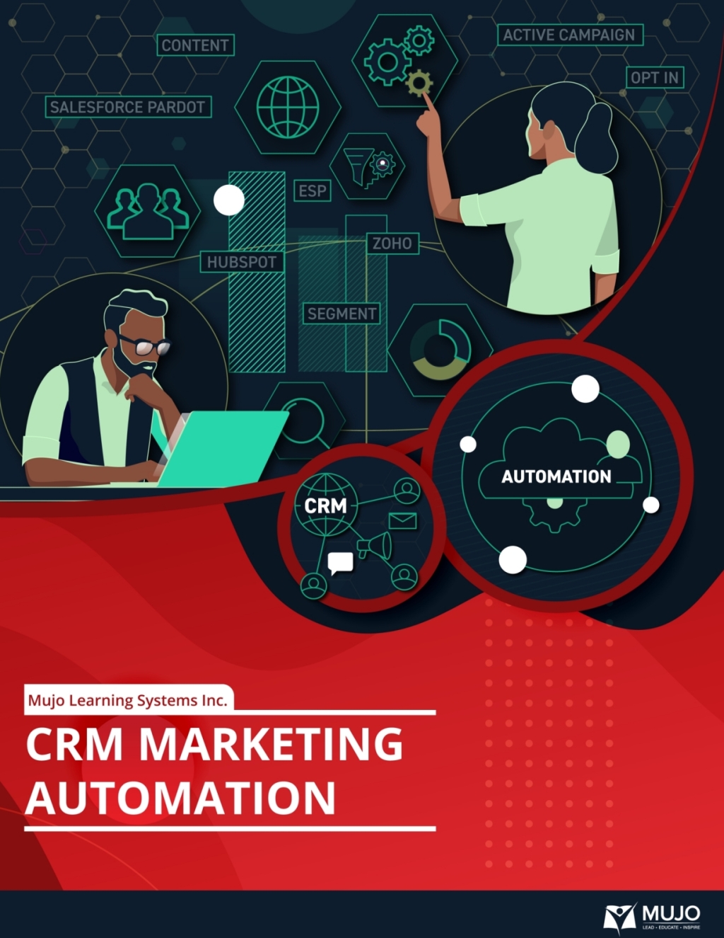 Customer Relationship Management Marketing Automation 1st Edition