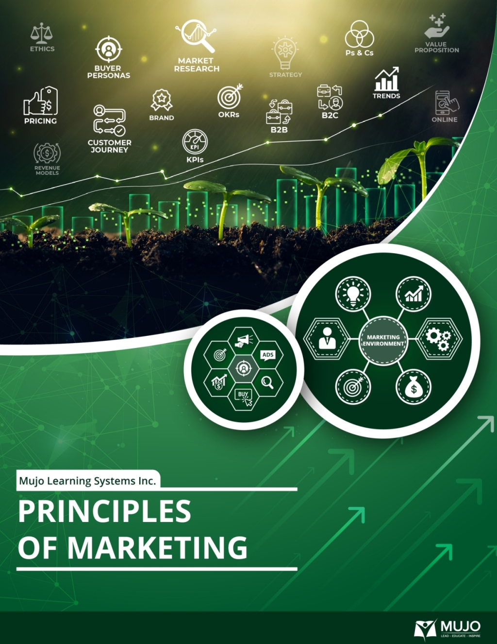 Principles of Marketing 1st Edition