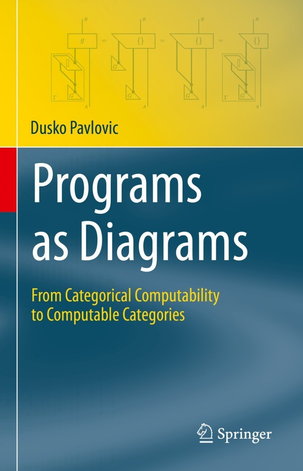 Programs as Diagrams From Categorical Computability to Computable Categories 