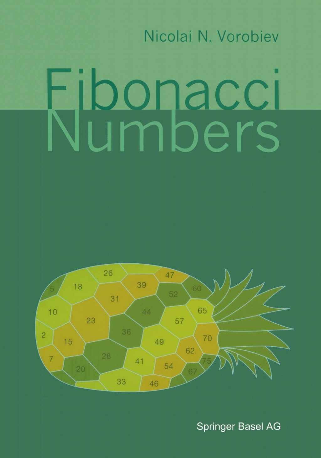 Fibonacci Numbers 