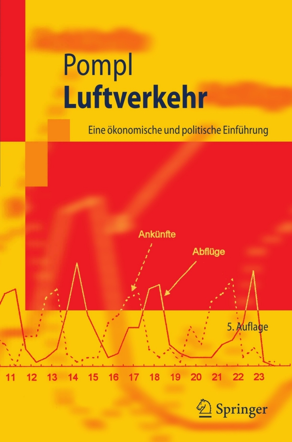 Luftverkehr Eine Ã¢â‚¬Å¡ÃƒÂ ÃƒÂ¶Ã¢â‚¬Å¡ÃƒÂ Ãƒâ€¡konomische und politische EinfÃ¢â‚¬Å¡ÃƒÂ ÃƒÂ¶Ã‚Â¬Ã¢Ë†Â«hrung 5th Edition
