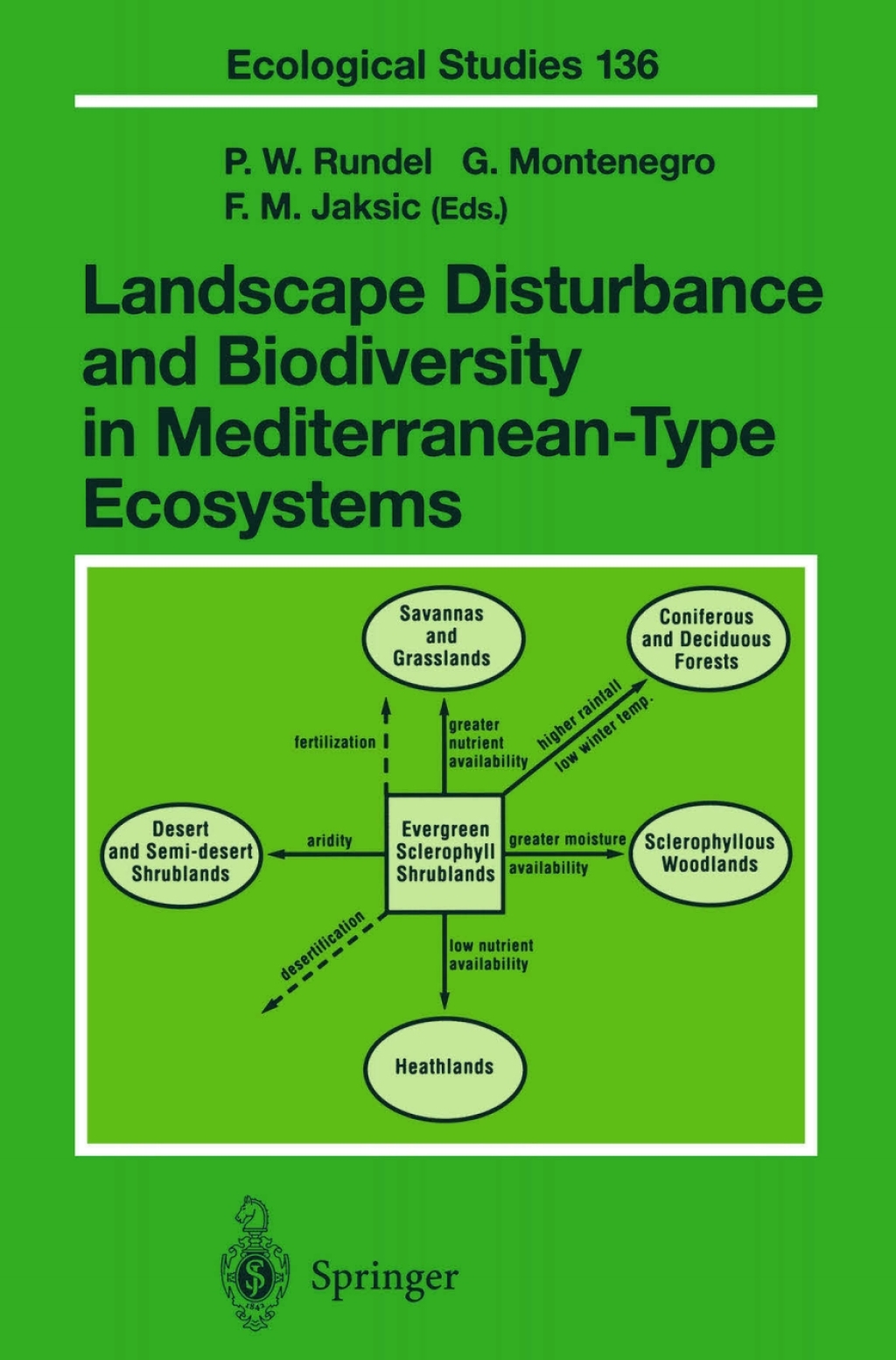 Landscape Disturbance and Biodiversity in Mediterranean-Type Ecosystems 1st Edition