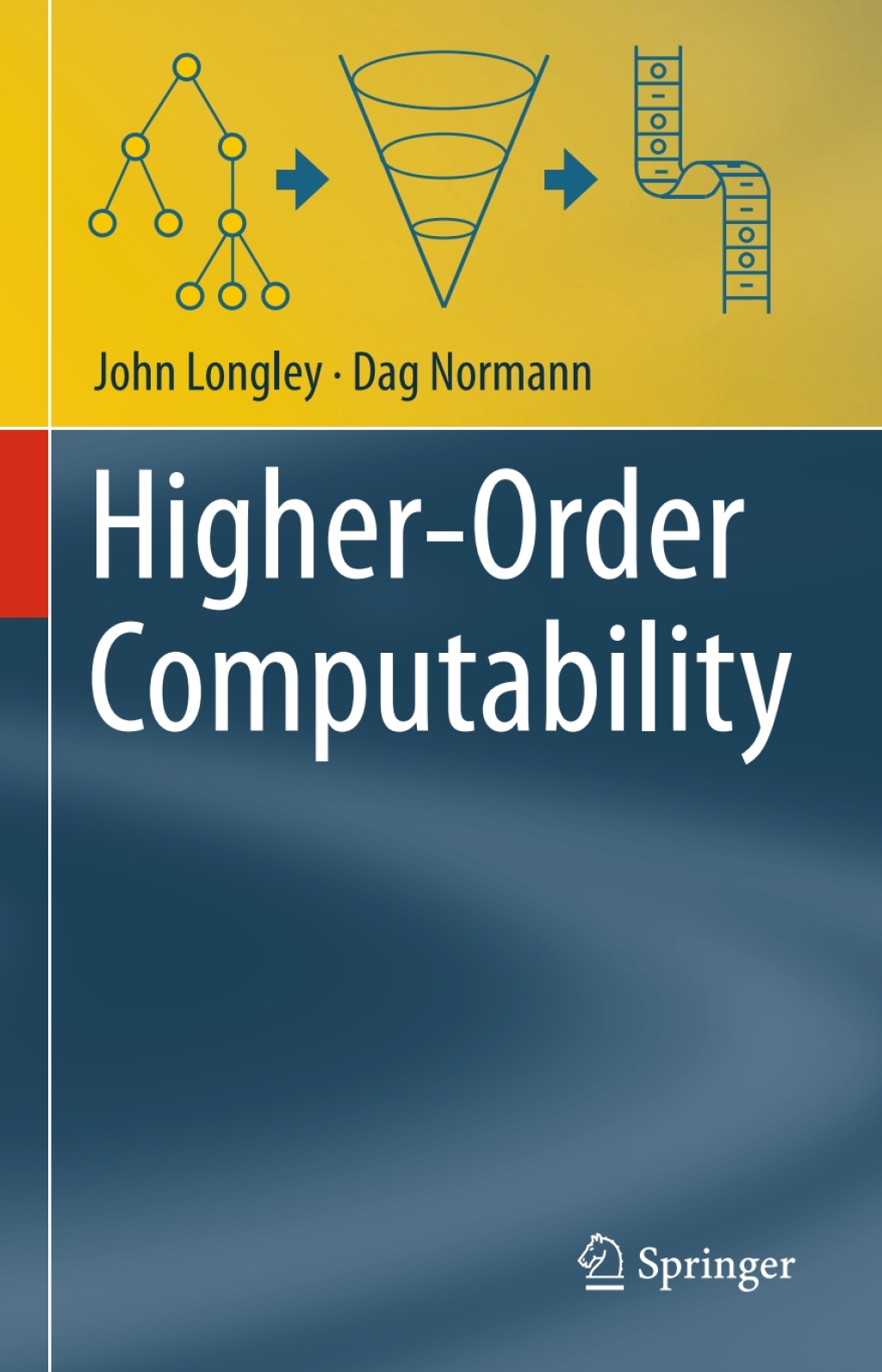 Higher-Order Computability 