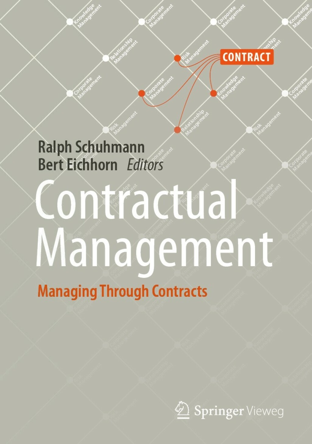 Contractual Management Managing Through Contracts 