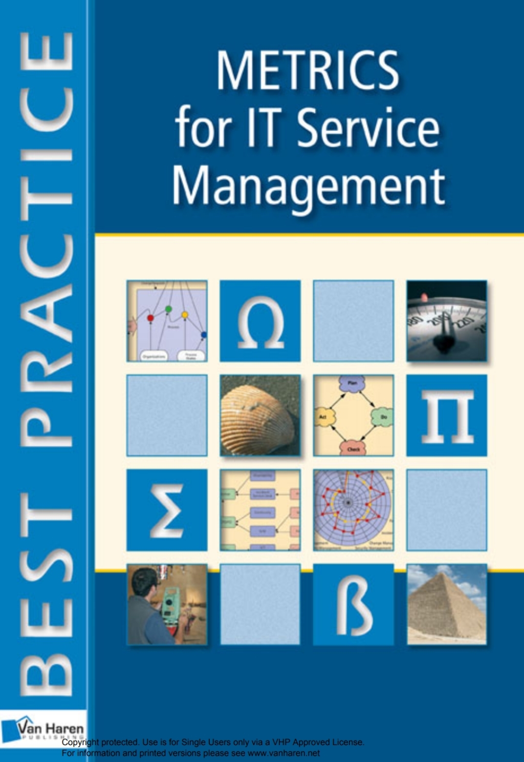 Metrics for IT Service Management 1st Edition