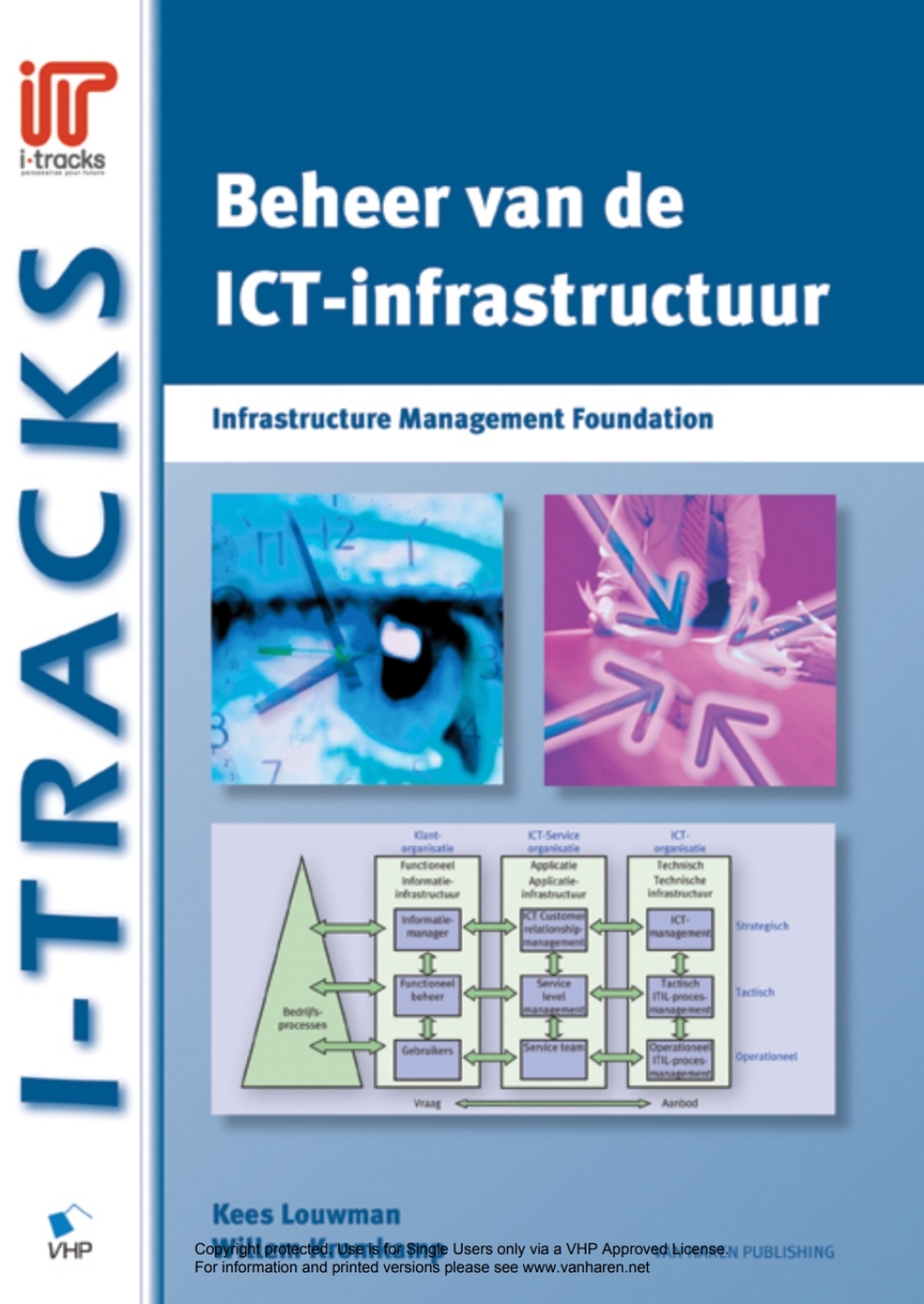 Beheer van de ICT-infrastructuur - Infrastructure Management Foundation 1st Edition