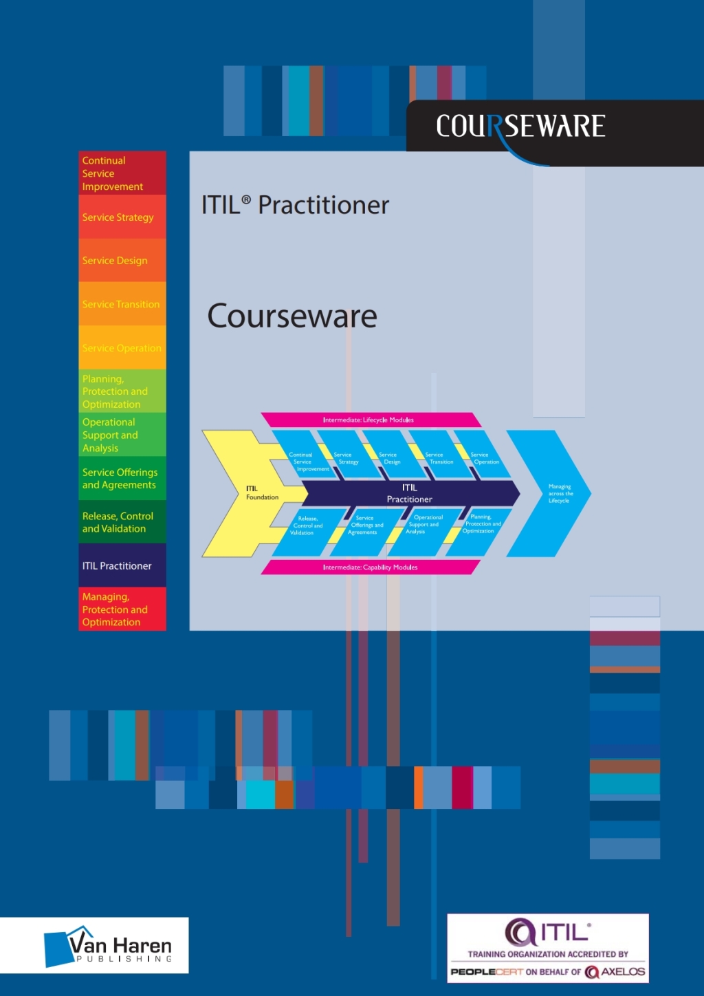 ITILÃ‚Â¬Ã‚Â¨Ã¢Ë†Å¡ÃƒÅ“ Practitioner Courseware 1st Edition