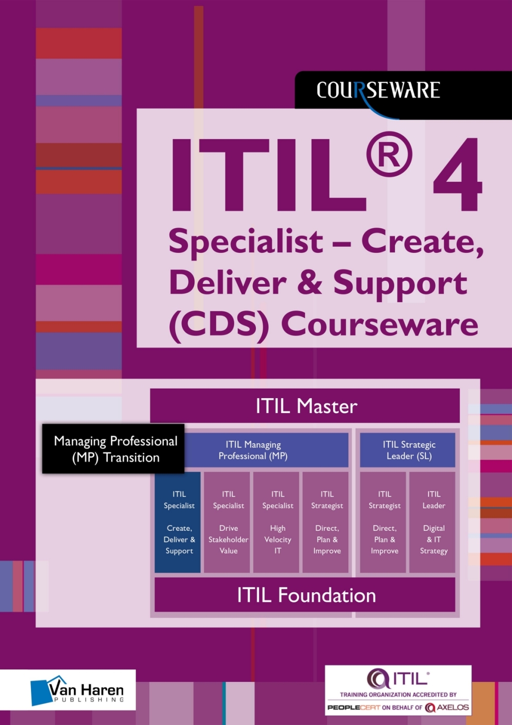 ITILÃ‚Â¬Ã‚Â¨Ã¢Ë†Å¡ÃƒÅ“ 4 Specialist Ã¢â‚¬Å¡Ãƒâ€žÃƒÂ¶Ã¢Ë†Å¡Ãƒâ€˜Ã¢Ë†Å¡Ã‚Â¨ Create, Deliver & Support (CDS) Courseware 1st Edition