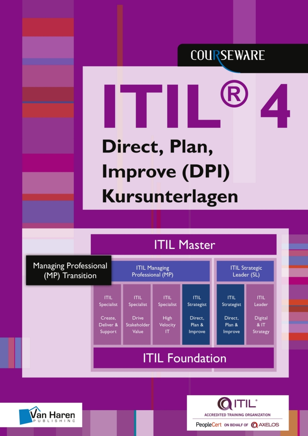 ITILÃ‚Â¬Ã‚Â¨Ã¢Ë†Å¡ÃƒÅ“ 4 Strategist Ã¢â‚¬Å¡Ãƒâ€žÃƒÂ¶Ã¢Ë†Å¡Ãƒâ€˜Ã¢Ë†Å¡Ã‚Â¨ Direct, Plan and Improve (DPI) Kursunterlagen - Deutsch 1st Edition