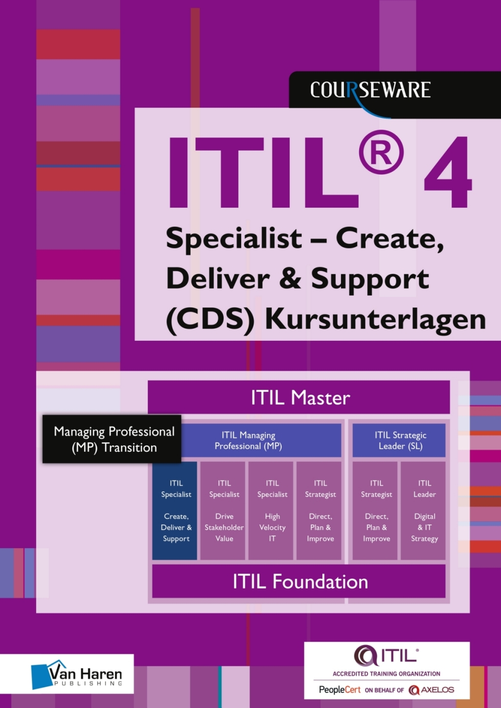 ITILÃ‚Â¬Ã‚Â¨Ã¢Ë†Å¡ÃƒÅ“ 4 Specialist Ã¢â‚¬Å¡Ãƒâ€žÃƒÂ¶Ã¢Ë†Å¡Ãƒâ€˜Ã¢Ë†Å¡Ã‚Â¨ Create, Deliver & Support (CDS) Kursunterlagen Deutsch 1st Edition