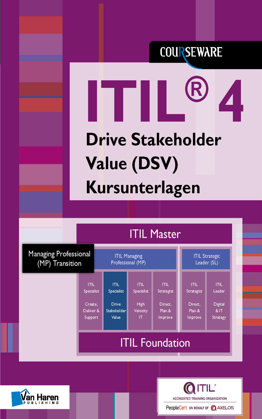 ITILÃ‚Â¬Ã‚Â¨Ã¢Ë†Å¡ÃƒÅ“ 4 Specialist Drive Stakeholder Value (DSV) Kursunterlagen - Deutsch 1st Edition